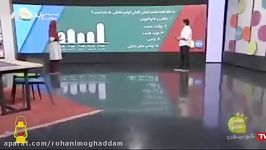 مردم ترامپ های داخلی را مقصر اصلی گرانی لوازم خانگی دانسته اند