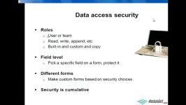 Microsoft Dynamic CRM what is crm xrm security