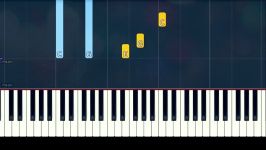 Thunder Young Dumb Broke by Khalid Piano Tutorial  Chords How To Play