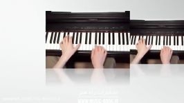 Pianoforall  Incredible New Way To Learn Piano