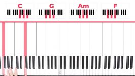 No Woman No Cry Bob Marley Piano Tutorial  EASY