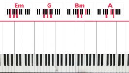 Mercy Shawn Mendes Piano Tutorial  EASY