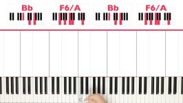 How To Save A Life The Fray Piano Tutorial  EASY