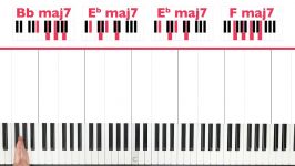 Ordinary People John Legend Piano Tutorial  EASY