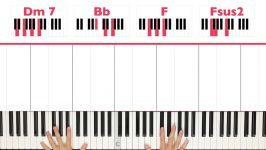 The Scientist Coldplay Piano Tutorial  EASY  PART 1