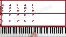 Hymn For The Weekend Coldplay Piano Tutorial – EASY