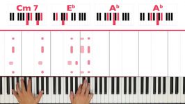 Let Me Love You DJ Snake ft. Justin Bieber Piano Tutorial  EASY