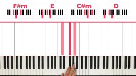 I Hate U Gnash Piano Tutorial  EASY