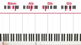 Stitches Shawn Mendes Piano Tutorial  EASY