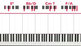 Can You Feel The Love Tonight Elton John Piano Tutorial  EASY