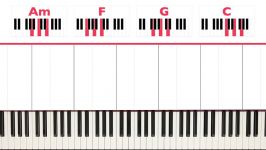 This is What You Came For Calvin Harris Piano Tutorial  EASY  PART 1