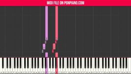 Pink Panther Theme Piano Tutorial  EASY  Midi  Sheet Music Available