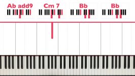 Sorry Justin Bieber Piano Tutorial  EASY  PART 1