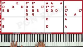 Read All About It Emeli Sande Piano Tutorial  EASY