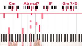 Apologize One Republic Piano Tutorial  EASY