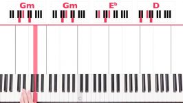 Requiem For A Dream Piano Tutorial  SLOW EASY