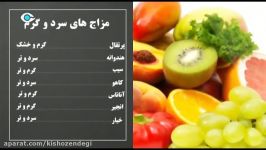 كيش زندگي  ميوه ها طبايع  مزاج  تابستاني