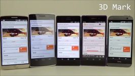 Sony Z3 vs OpO vs LG G3 vs HTC M8 vs Sony Z2 Benchmarks