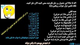 و در آخر خاااااک تو سر هرچی آدم منحرفه