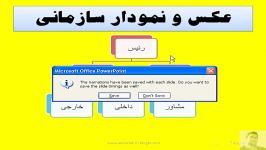 مایکروسافت آفیس پاورپوینت 27 SlideShow Introduction Mic