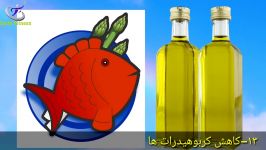 بیست ترفندی رعایت آنها به چاقی مبتلا نخواهید شد اصول ساده لاغری