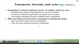 biztalk server DVD1 video4 transportsformatsschemas