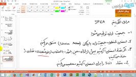 دمو الگوریتم تکاملی مبتنی بر قوت پارتو یا SPEA2 بخش دوم