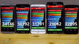 HTC One M8  Galaxy S5  LG G2  Galaxy Note3  Nexus 5