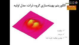 فیلم آموزشی بهینه سازی ازدحام ذرات بخش دوم