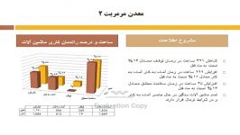 نرم افزار مدیریت ماشین آلات راهسازی