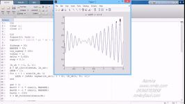 فیلم پروژه الگوریتم مصنوعی ماهی ها MATLAB