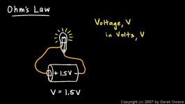 Electricity  Physical Science 6