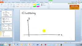 فیلم آموزشی خوشه بندی الگوریتم رقابت استعماری