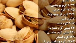 از خواص فواید فوق العاده پسته چه می دانید؟