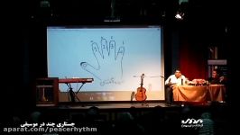 بررسی شماره انگشتان مفهوم اصلی ترمولو در موسیقی تنبکنوازی