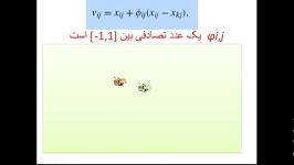 فیلم آموزشی رایگان الگوریتم کلونی زنبور مصنوعی ABC متلب