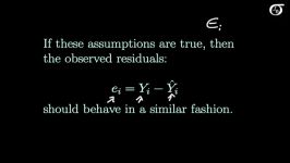 Simple Linear Regression Checking Assumptions with Resi