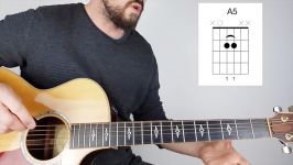 How to play ACDC Highway to Hell acoustic