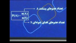 پارت 2 فصل اول ریاضی سوم دبیرستان