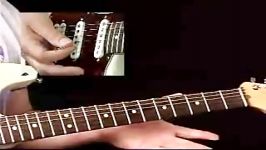 Rhythm Guitar Lessons  Funk Pattern #2  Rhythmology