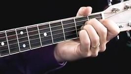 Songwriting on Guitar  #2 Identifying The Key  Learn How To Write Guitar Songs