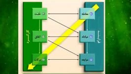 دکترعباسیدکترین ایگنتوس کسینجرپشتوانه دلار آمریکا