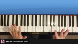 How To Play  Mission Impossible  Theme Song PIANO TUTORIAL LESSON