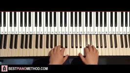 HOW TO PLAY  Mr. Bean Animated Series  Theme Song Piano Tutorial Lesson