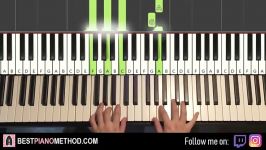 Fairy Tail  Main Theme Piano Tutorial Lesson