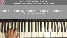 HOW TO PLAY  Pirates Of The Caribbean Theme Piano Tutorial Lesson