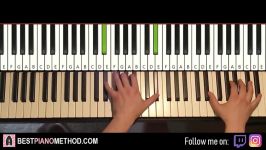 Liszt  La Campanella Piano Tutorial Lesson