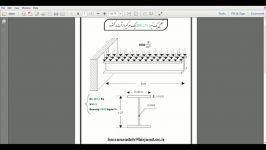 مدل سازی تحلیل IPE 270 به صورت 3D در آباکوس