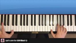 How To Play  My Hero Academia  You Say Run PIANO TUTORIAL LESSON