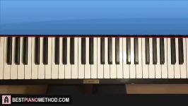 How To Play  Eminem  Lose Yourself PIANO TUTORIAL LESSON